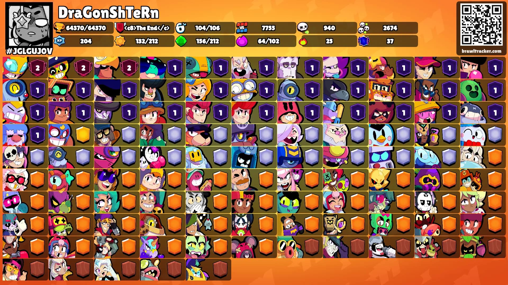 DraGonShTeRn's Ranks