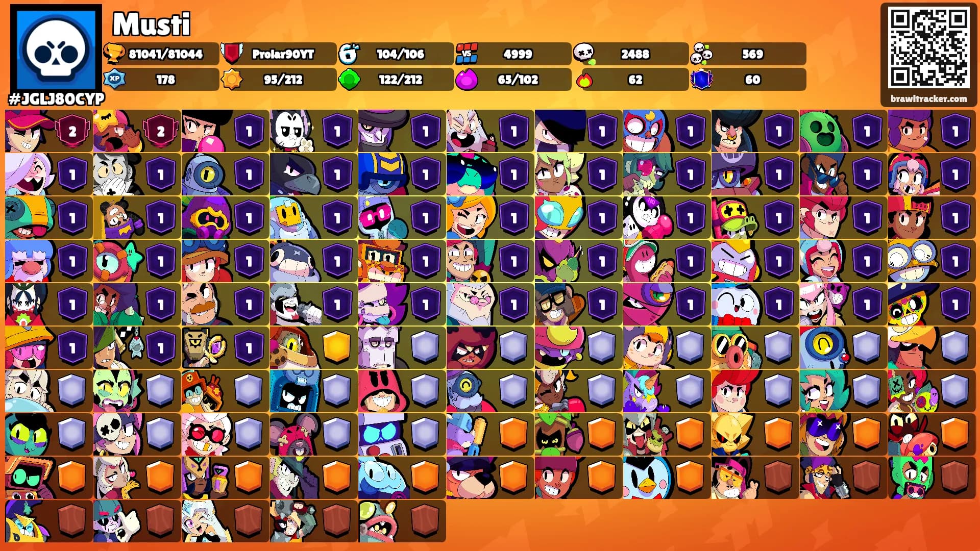 Musti's Ranks