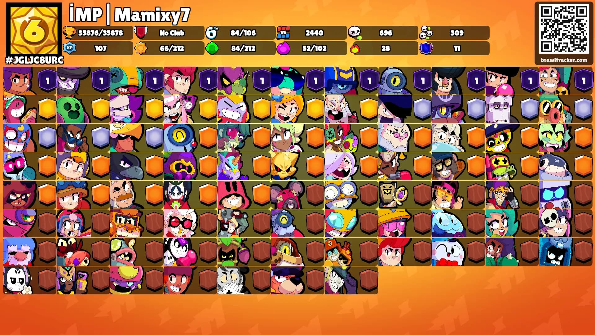 İMP|Mamixy7's Ranks