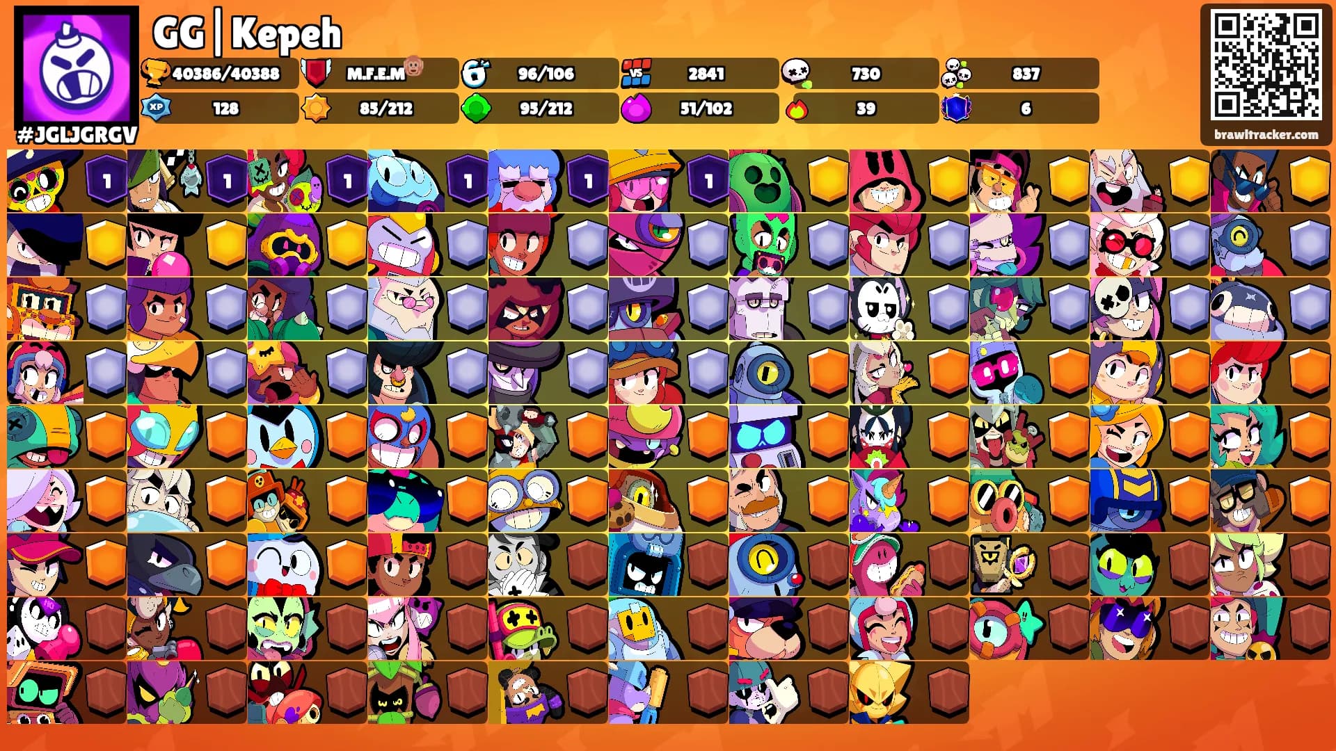 GG|Kepeh's Ranks
