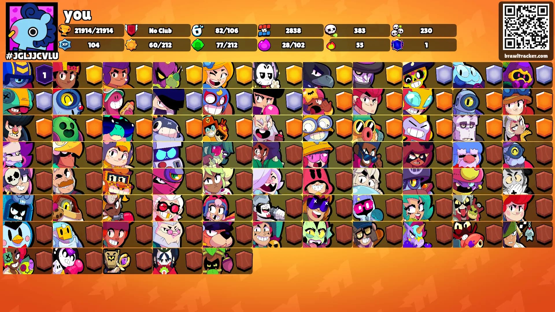 you's Ranks
