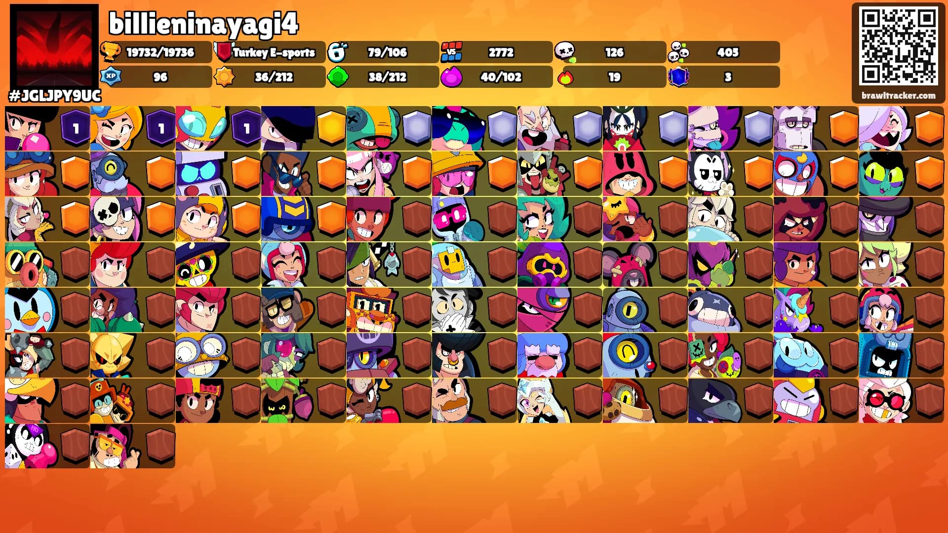 billieninayagi4's Ranks