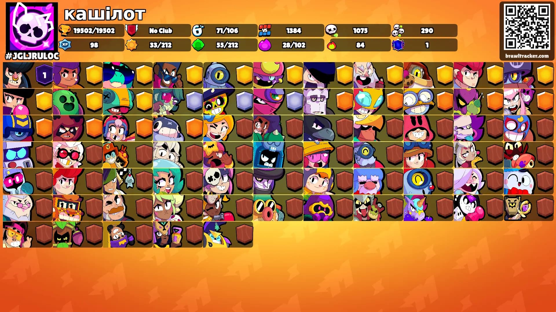 кашiлот's Ranks