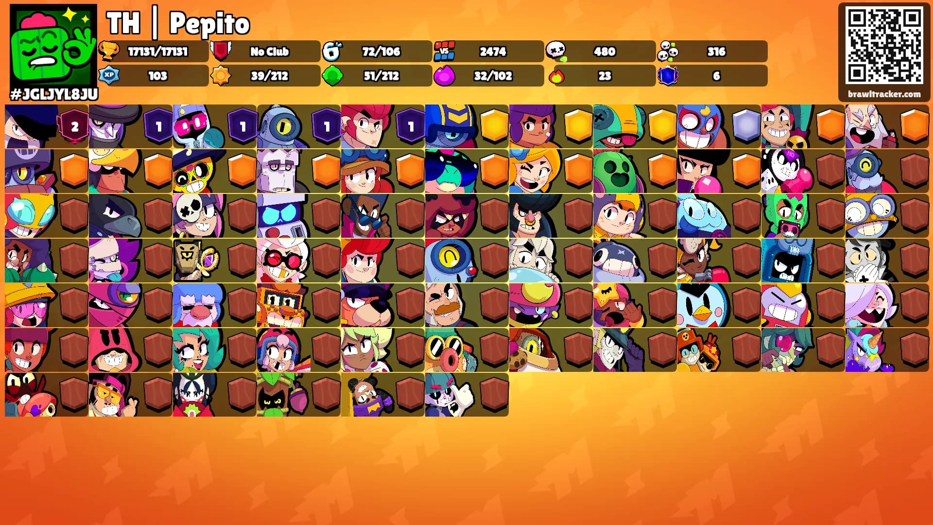 TH | Pepito's Ranks