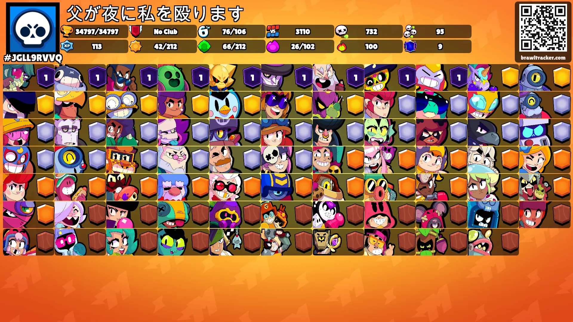 父が夜に私を殴ります's Ranks
