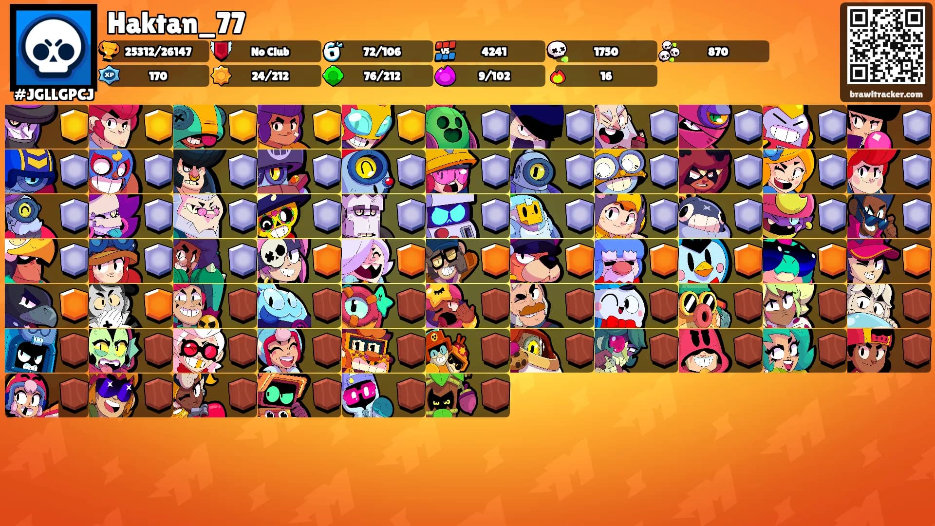 Haktan_77's Ranks