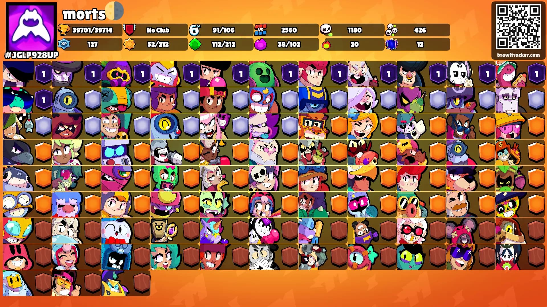 morts🌗's Ranks