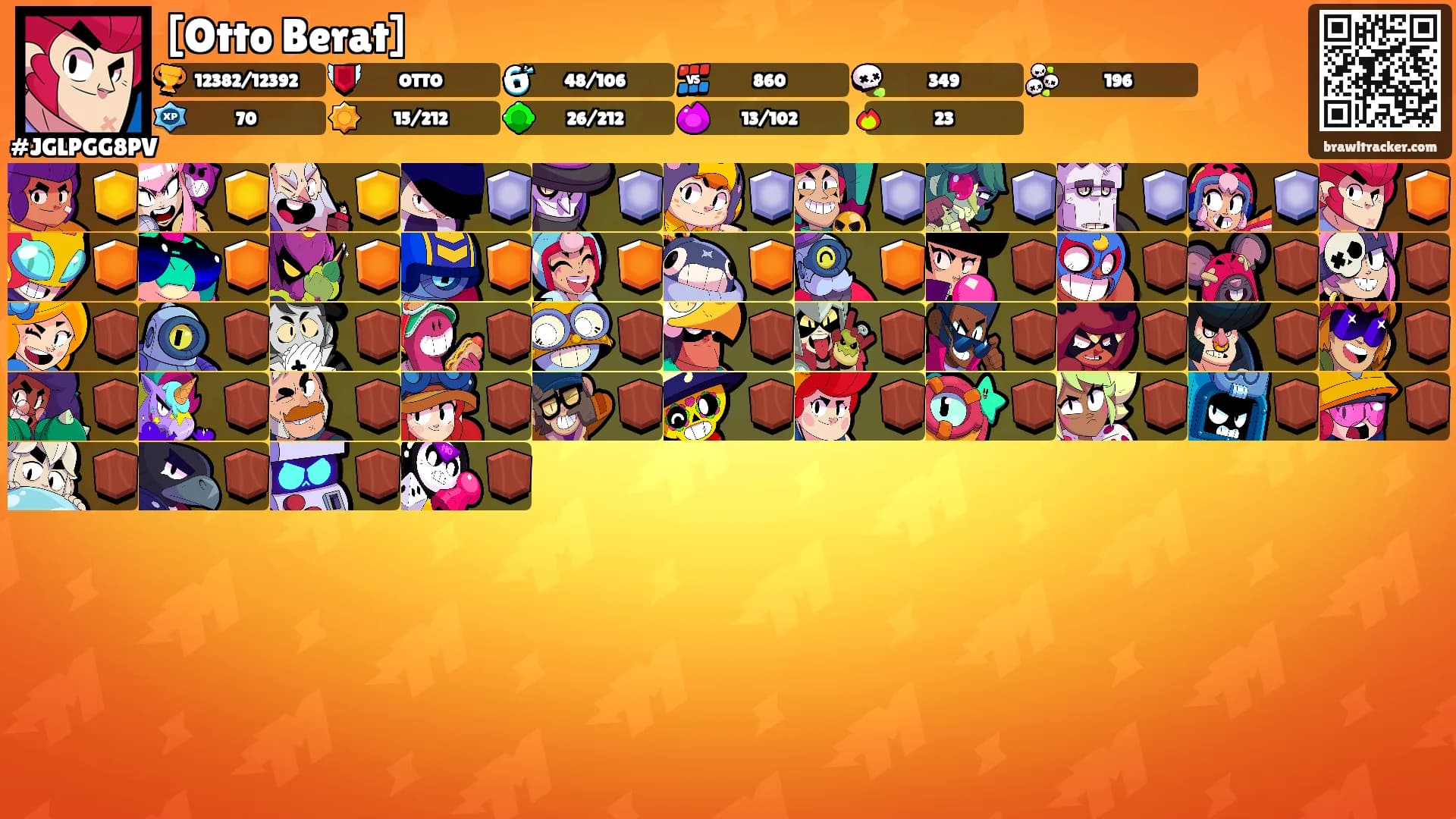 [Otto Berat]'s Ranks