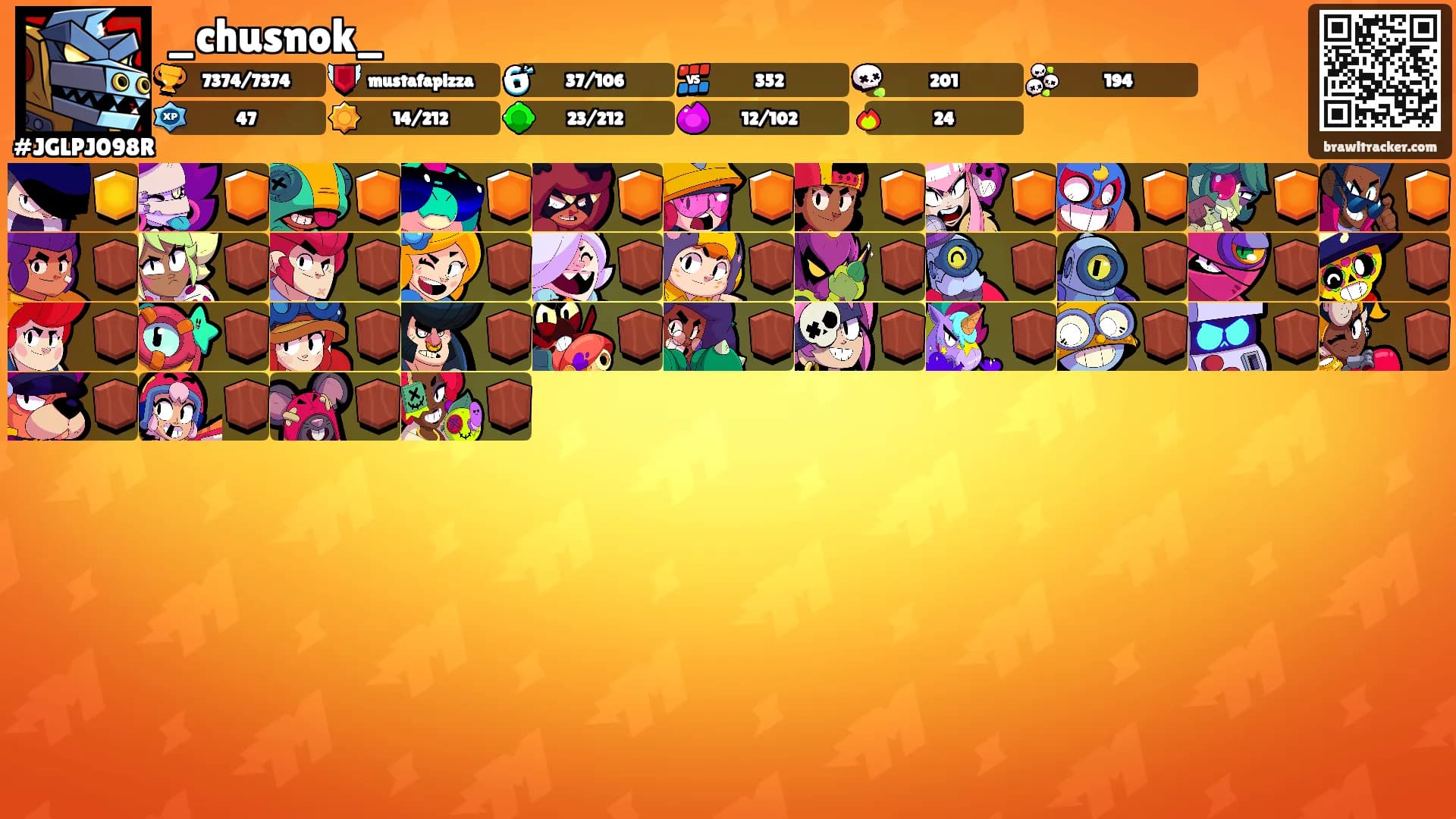 _chusnok_'s Ranks