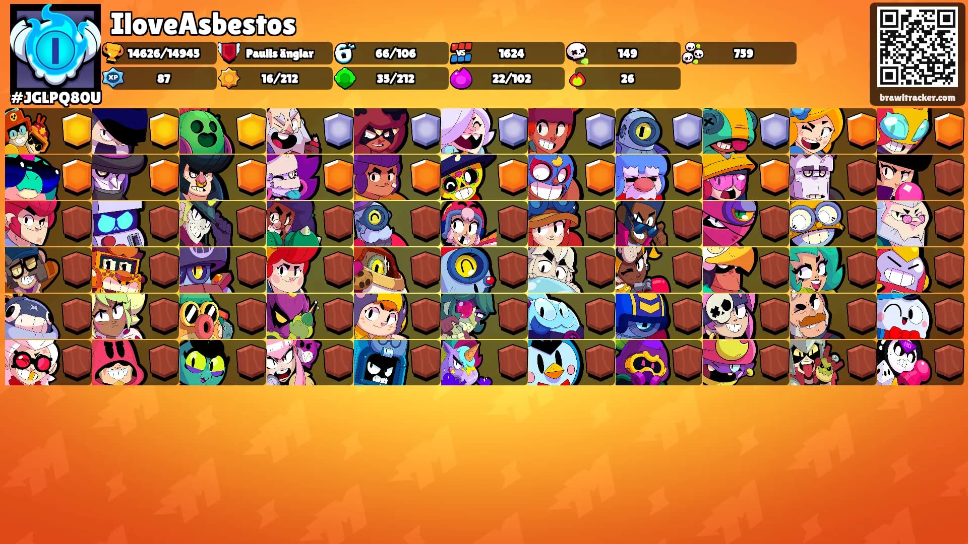 IloveAsbestos's Ranks