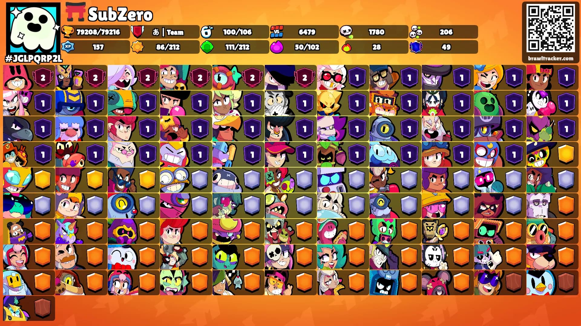 ⛩️ SubZero's Ranks