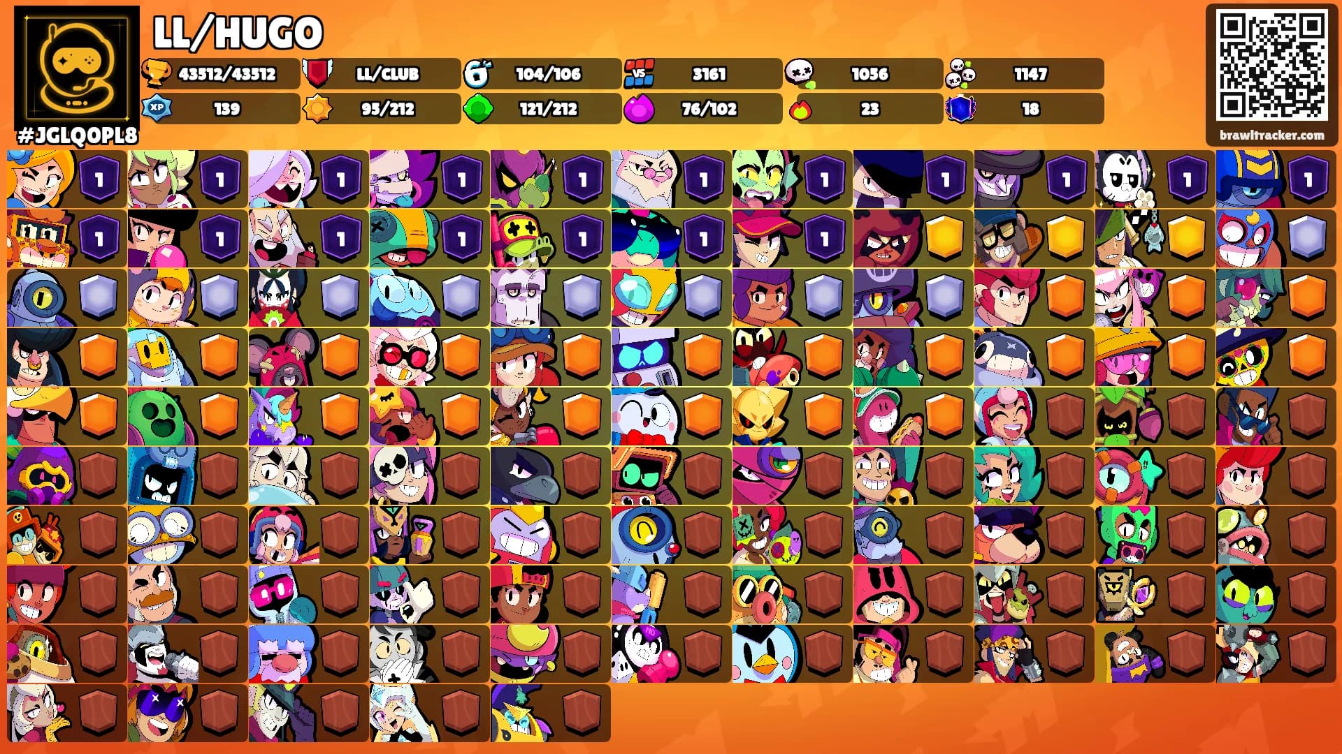 LL/HUGO's Ranks