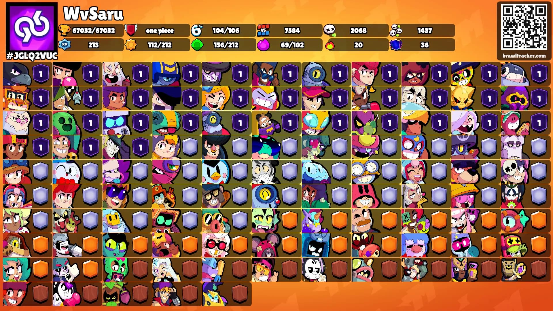 WvSaru's Ranks