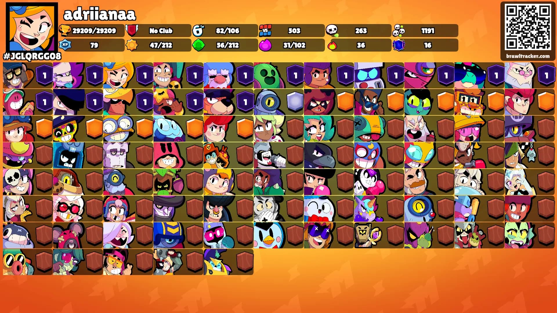 adriianaa's Ranks