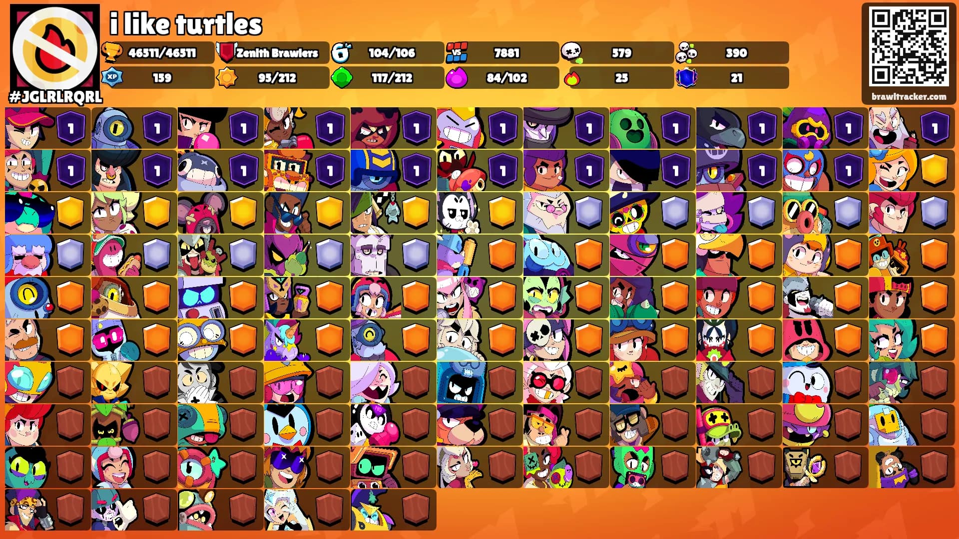 i like turtles's Ranks