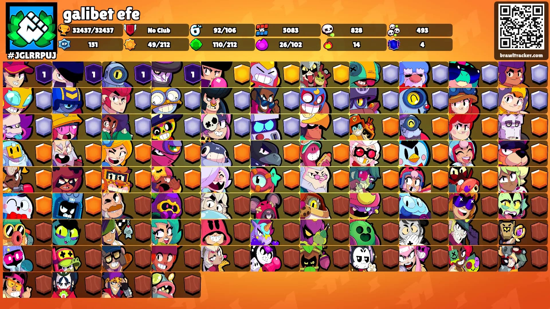 galibet efe's Ranks