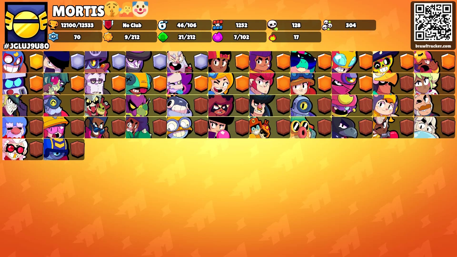MORTIS🤫🧏🤡's Ranks