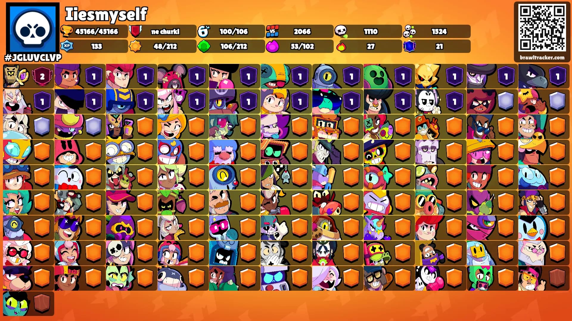 Iiesmyself's Ranks