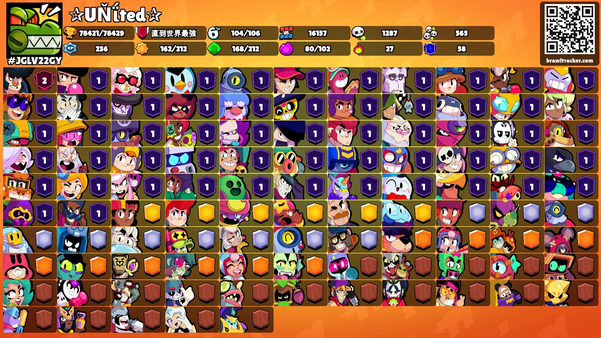✰UŇΐted✰'s Ranks