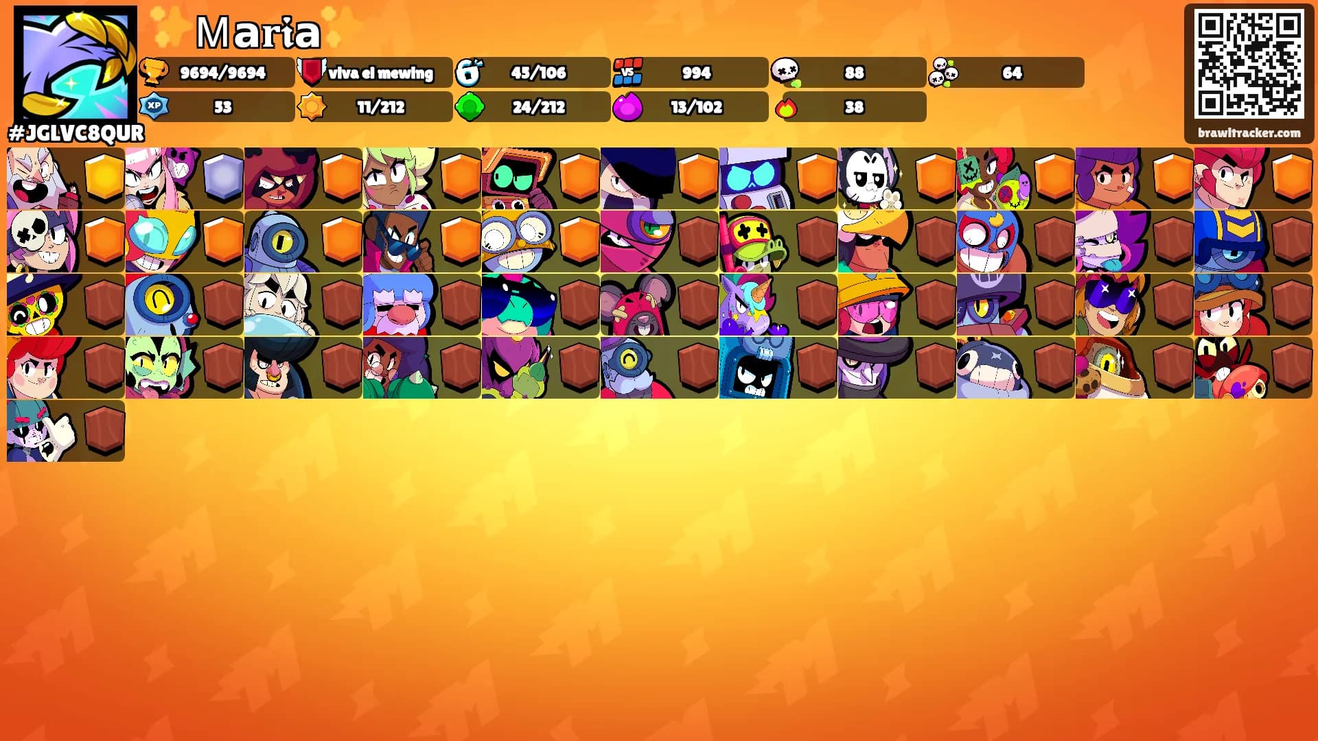 ✨Ｍ𝗮𝐫𝖎𝗮✨'s Ranks