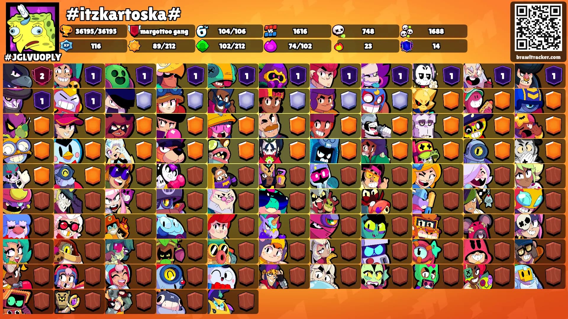 #itzkartoska#'s Ranks