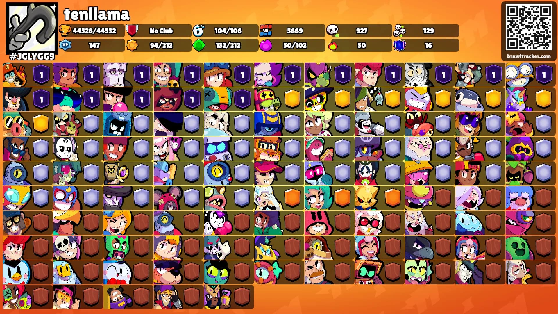 tenllama's Ranks