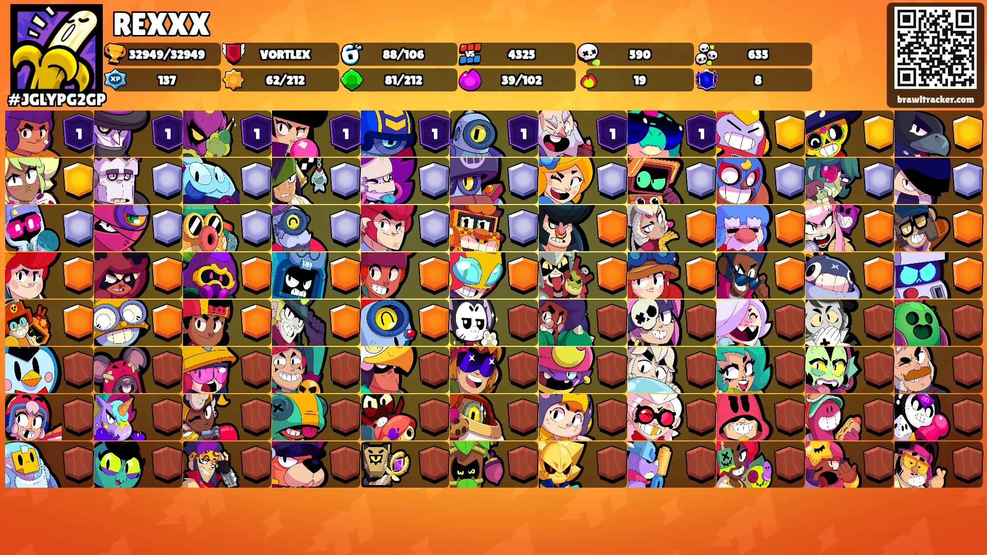 REXXX's Ranks