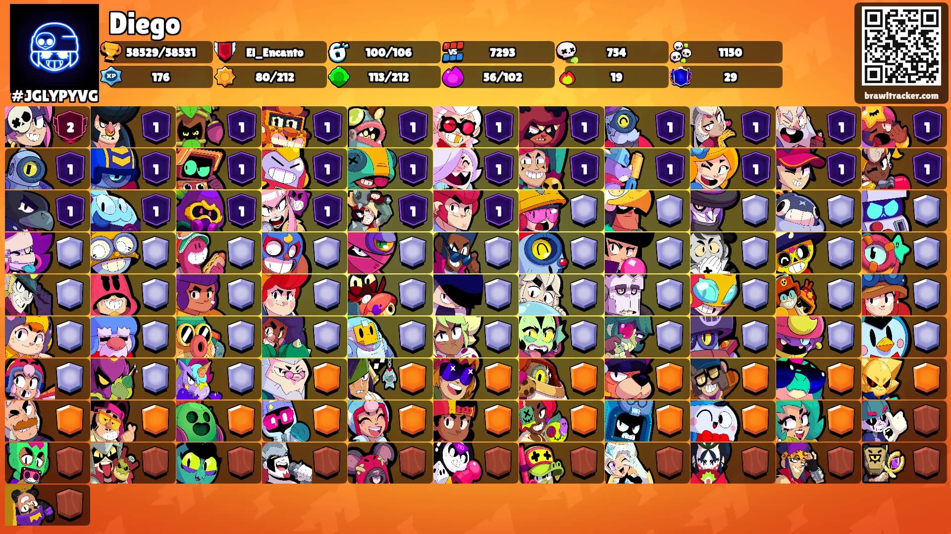 Diego's Ranks