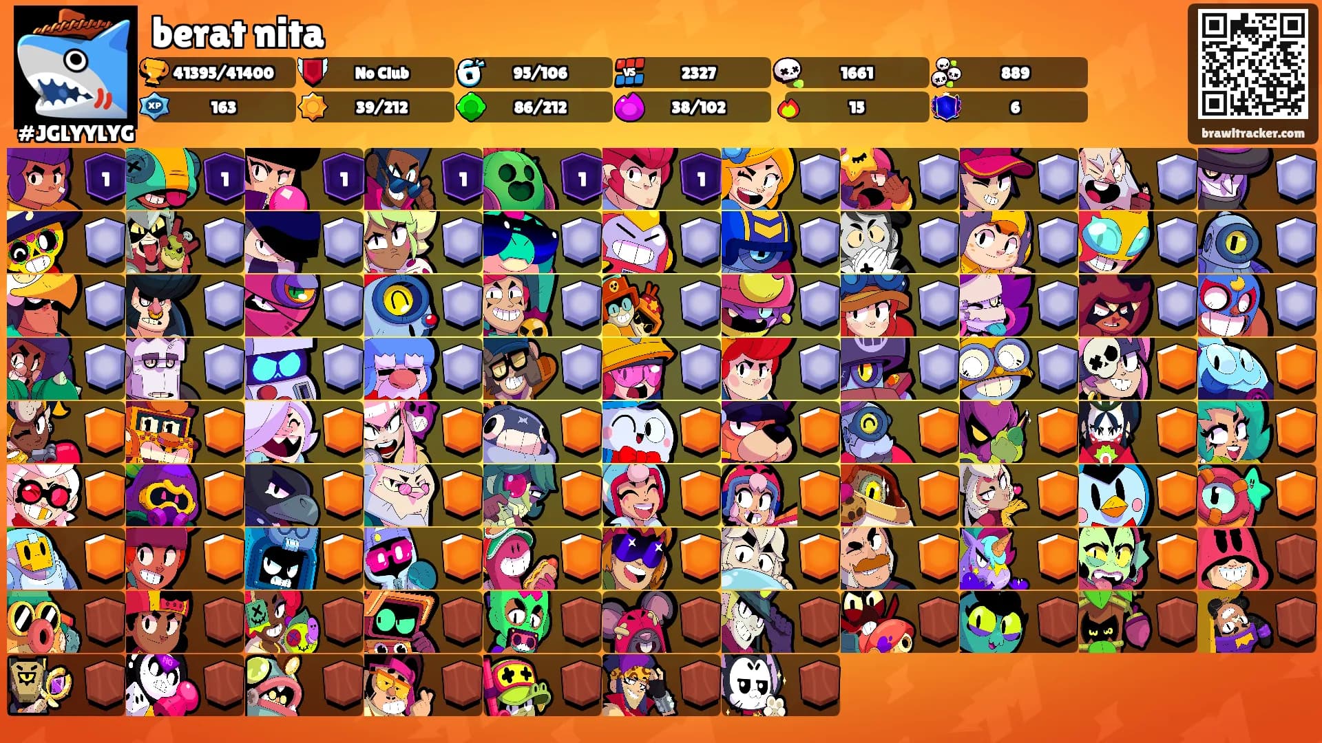 berat nita's Ranks