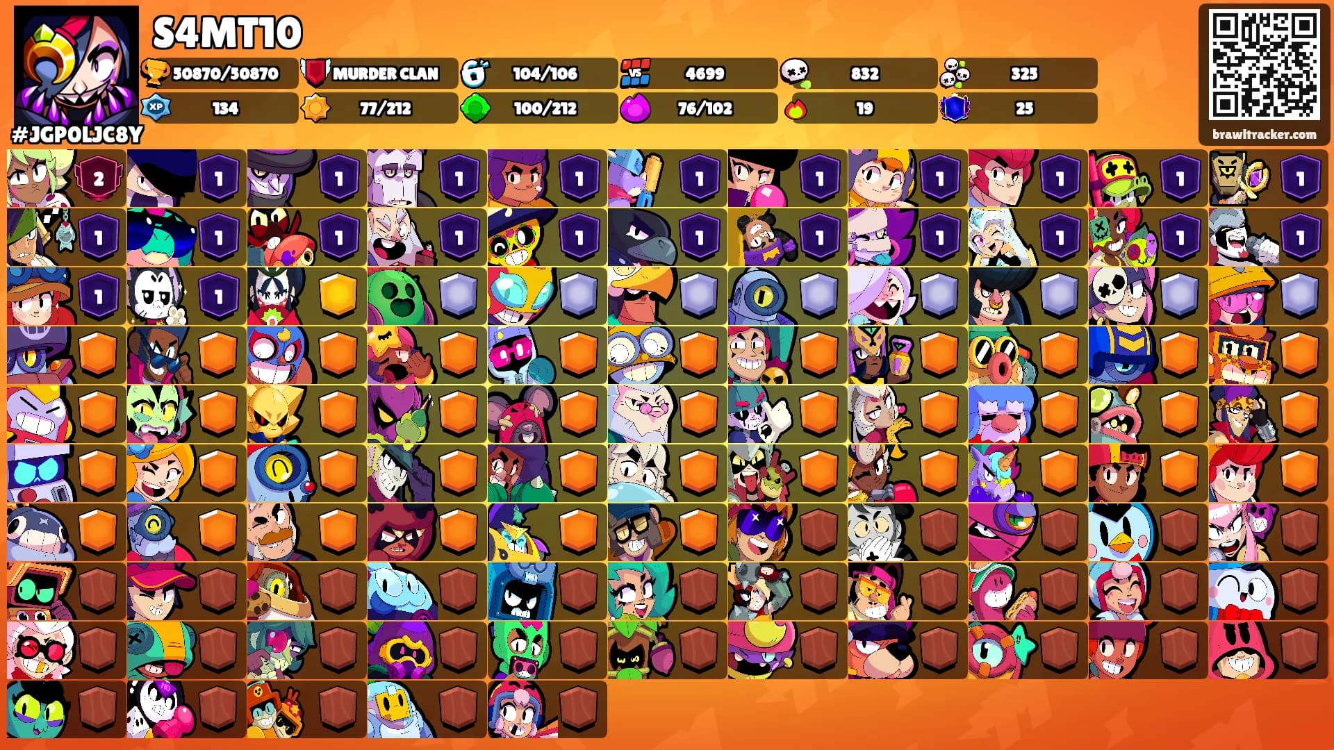 S4MT10's Ranks