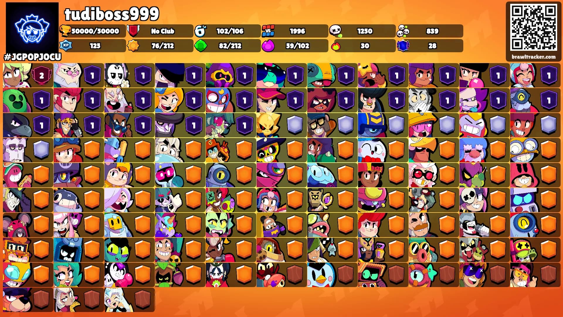 tudiboss999's Ranks
