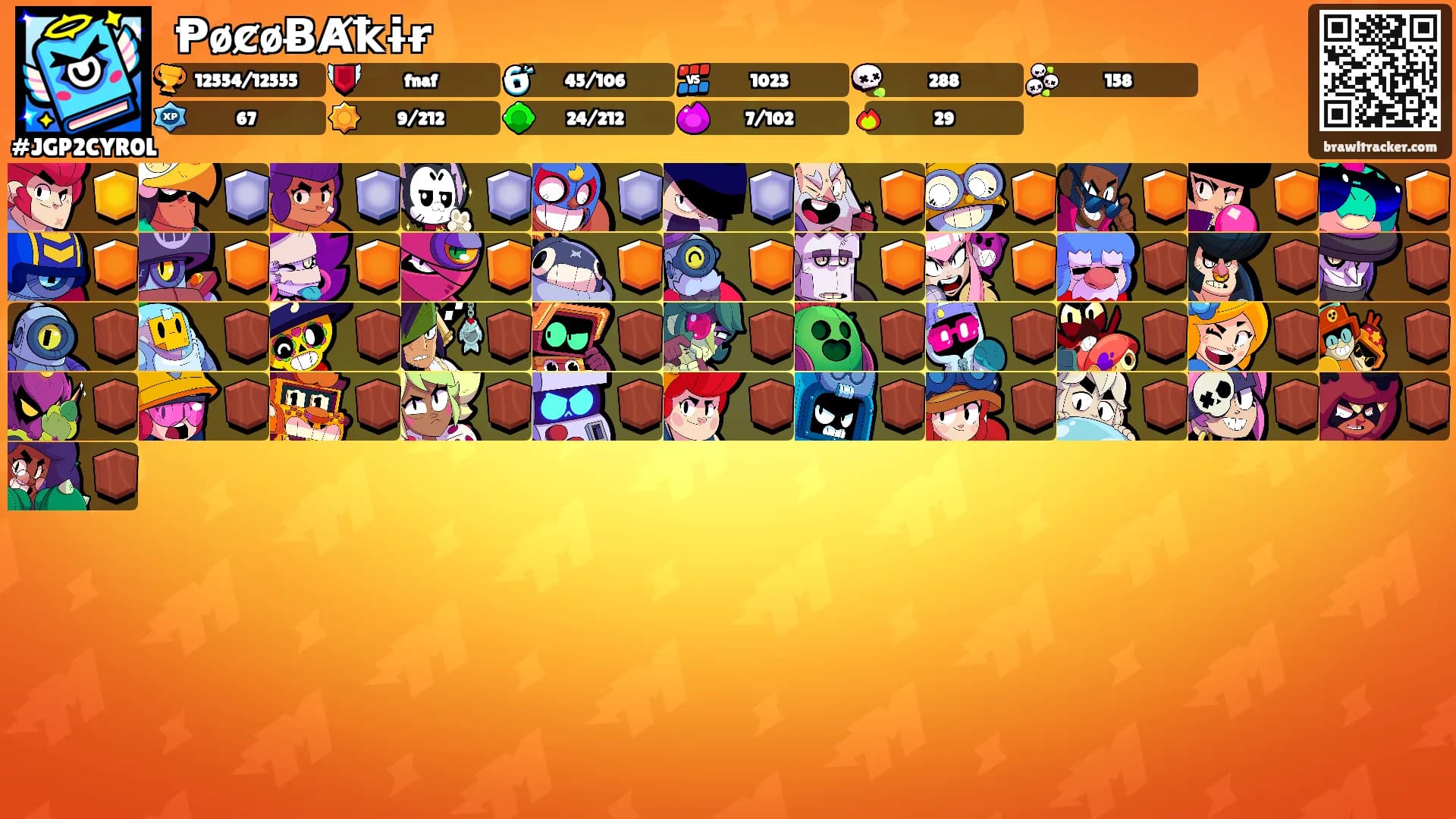 ꧁ⱣøȼøɃȺꝁɨɍ꧂'s Ranks
