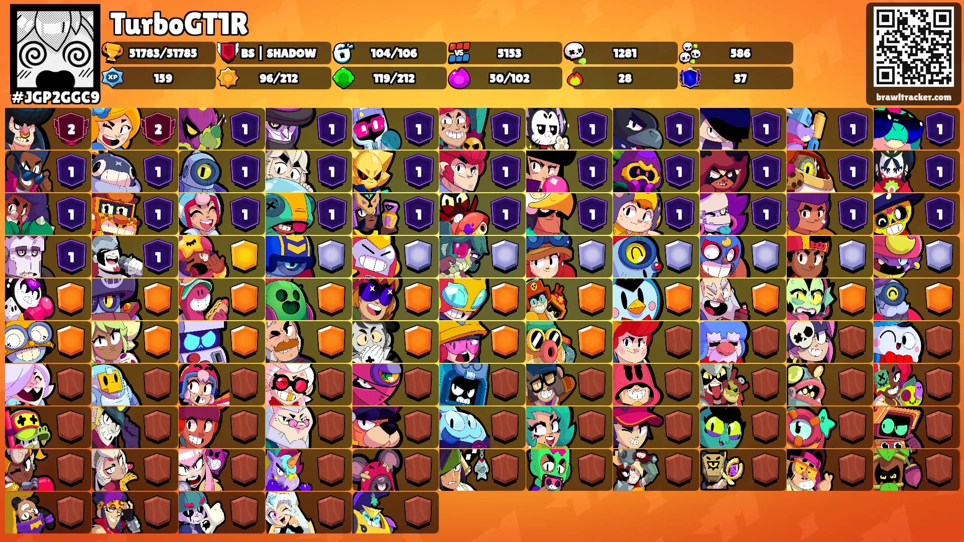 TurboGT1R's Ranks