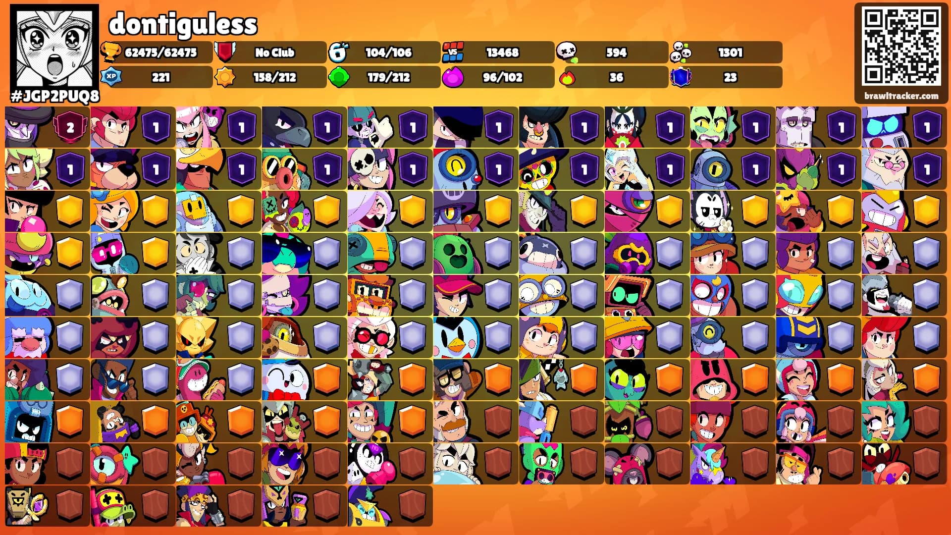 dontiguless's Ranks