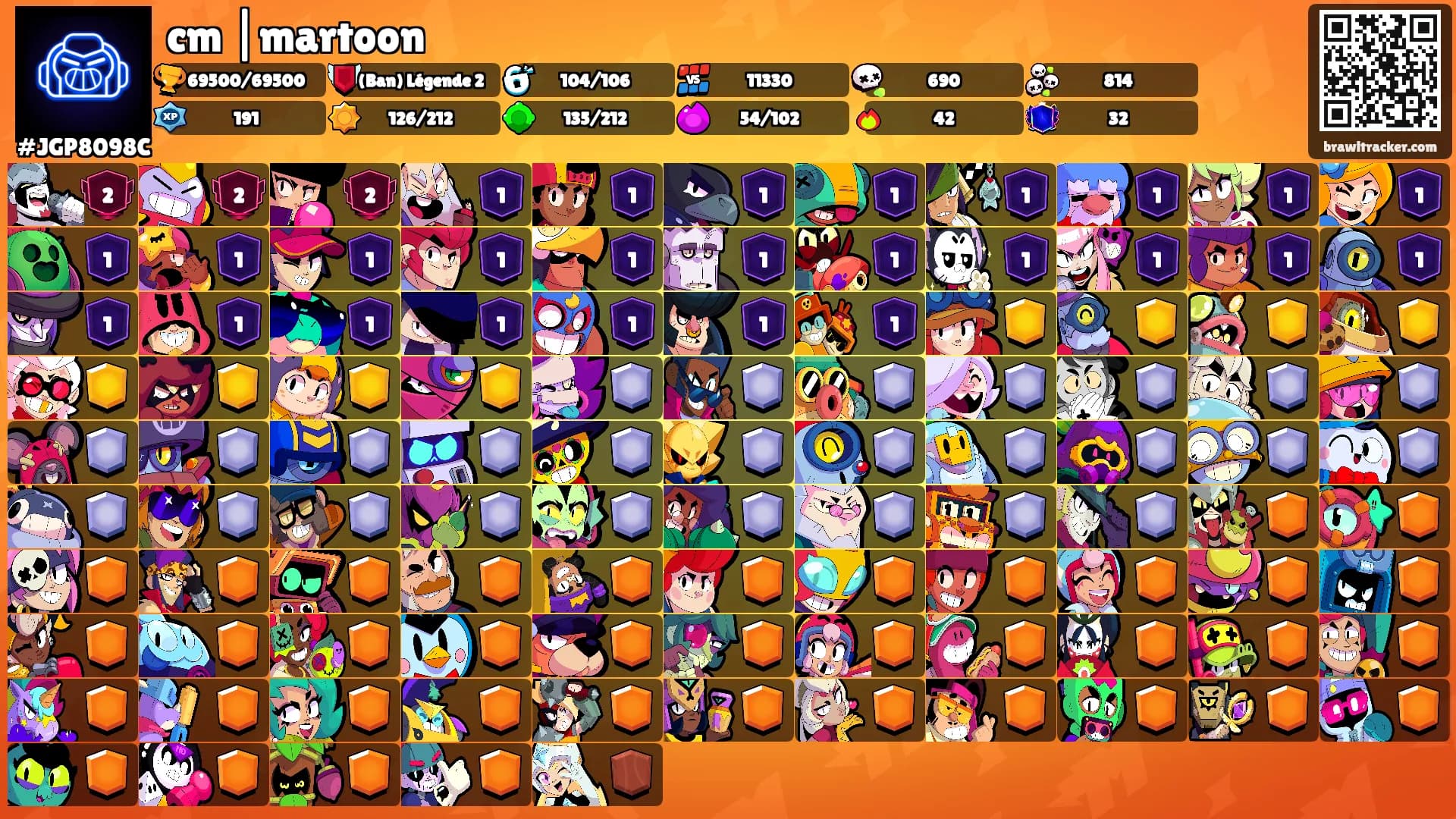 cm |martoon's Ranks