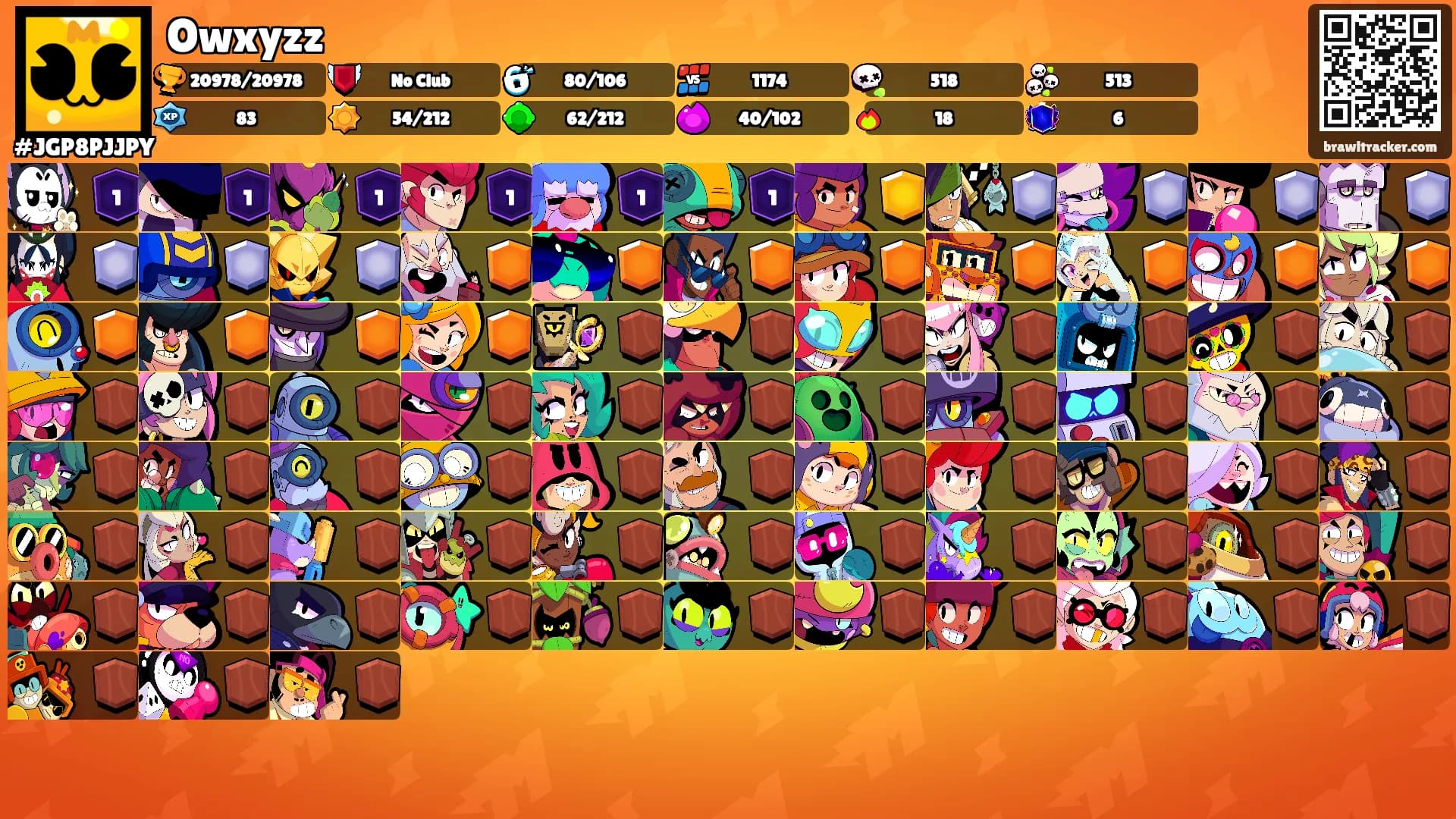 Owxyzz's Ranks