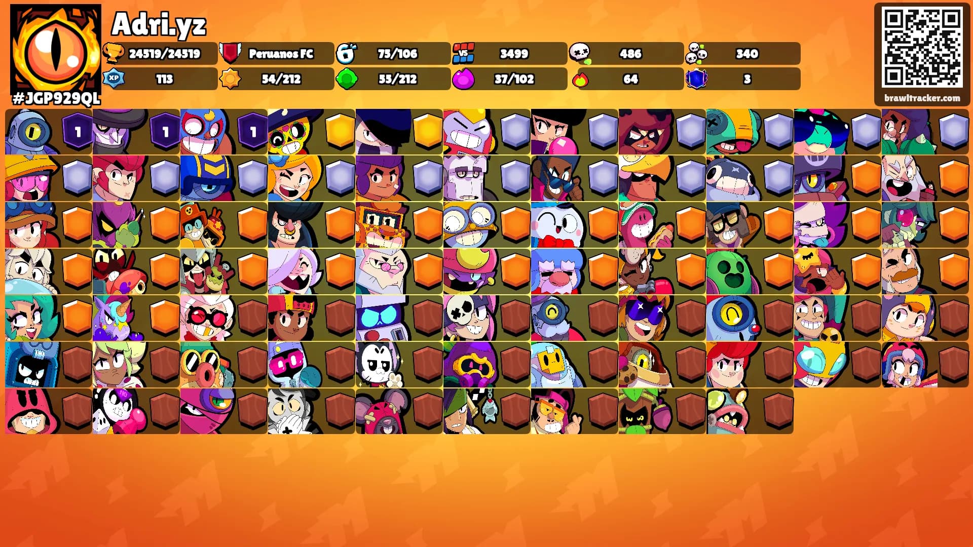 Adri.yz's Ranks