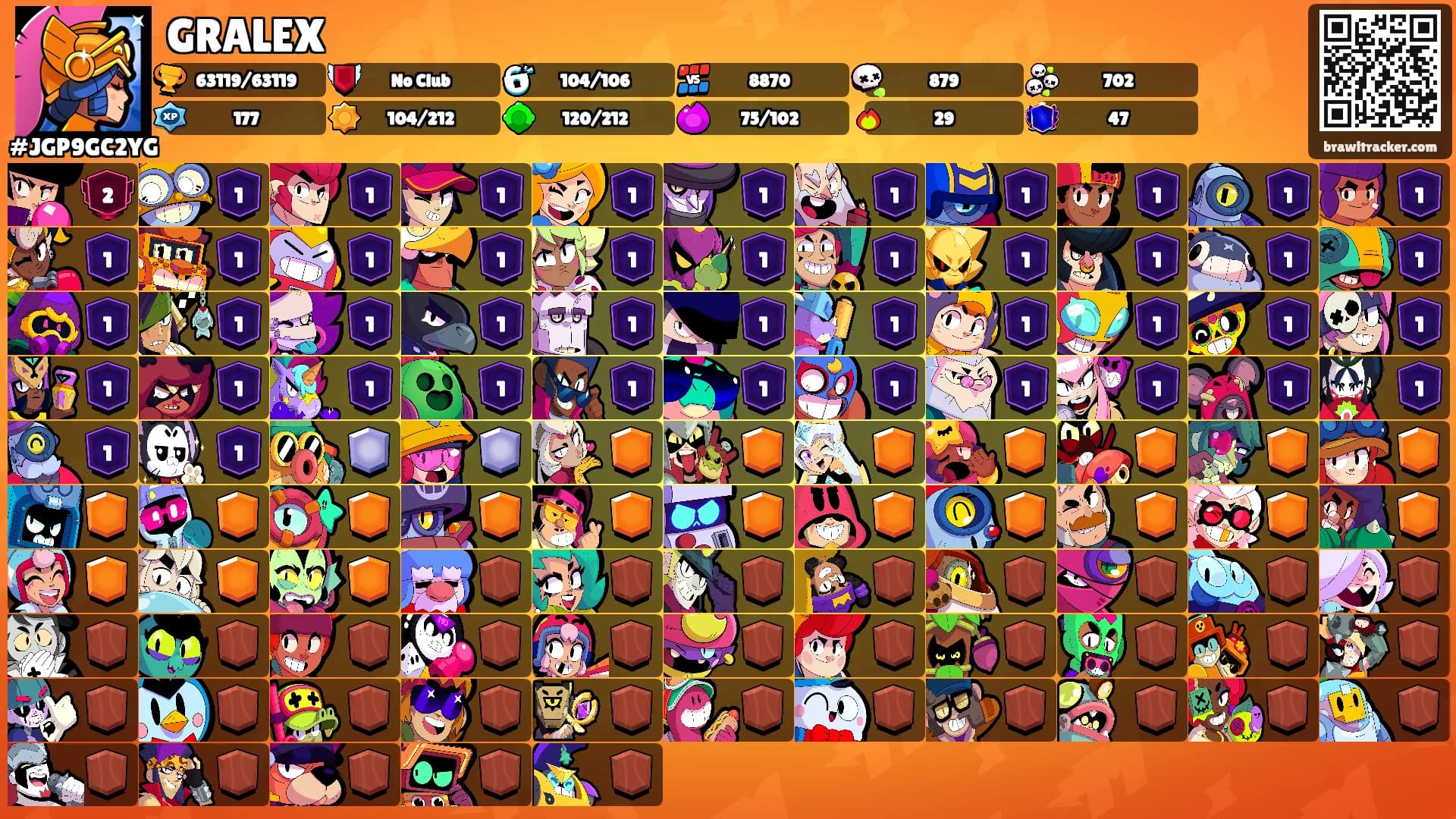 GRALEX's Ranks