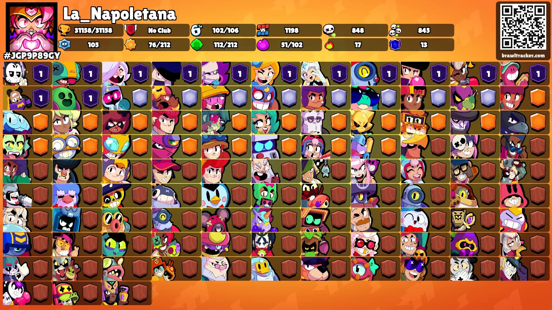 La_Napoletana's Ranks