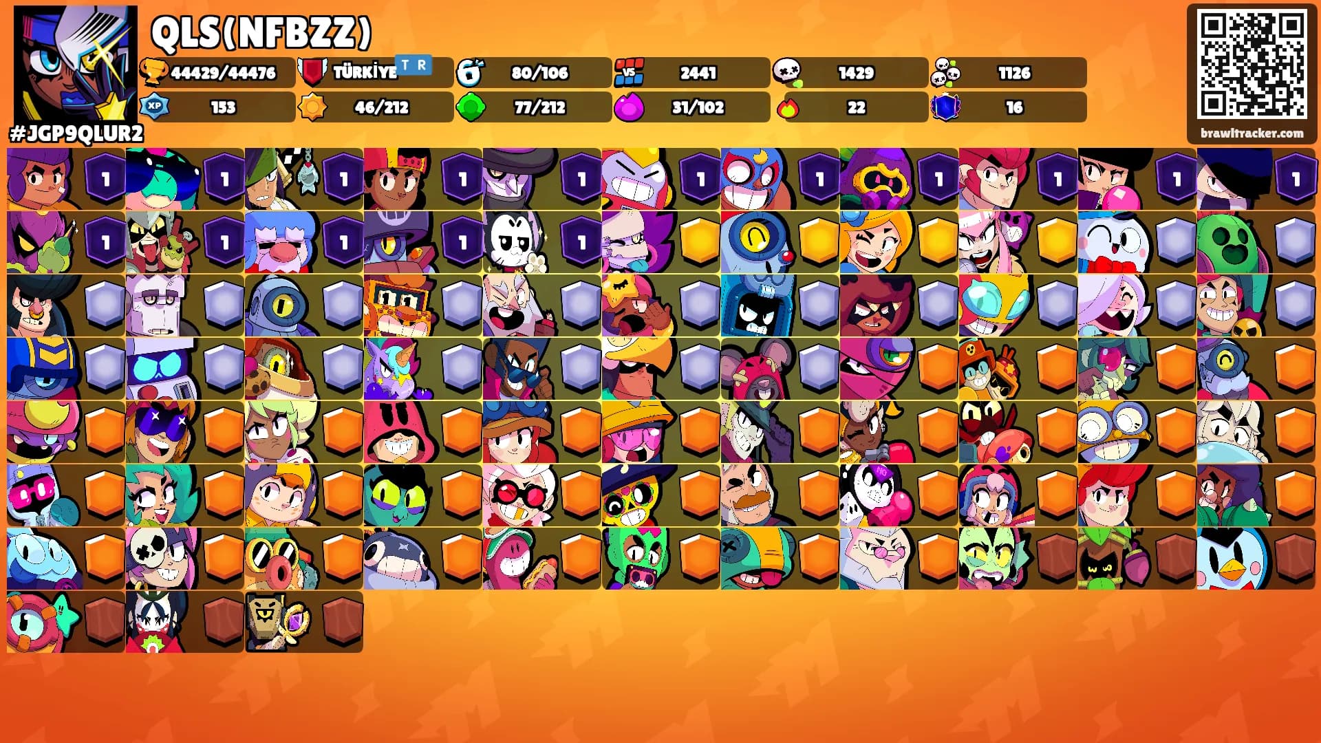 QLS(NFBZZ)'s Ranks