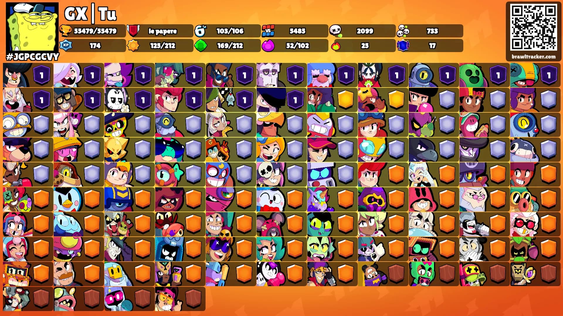GX|Tu's Ranks