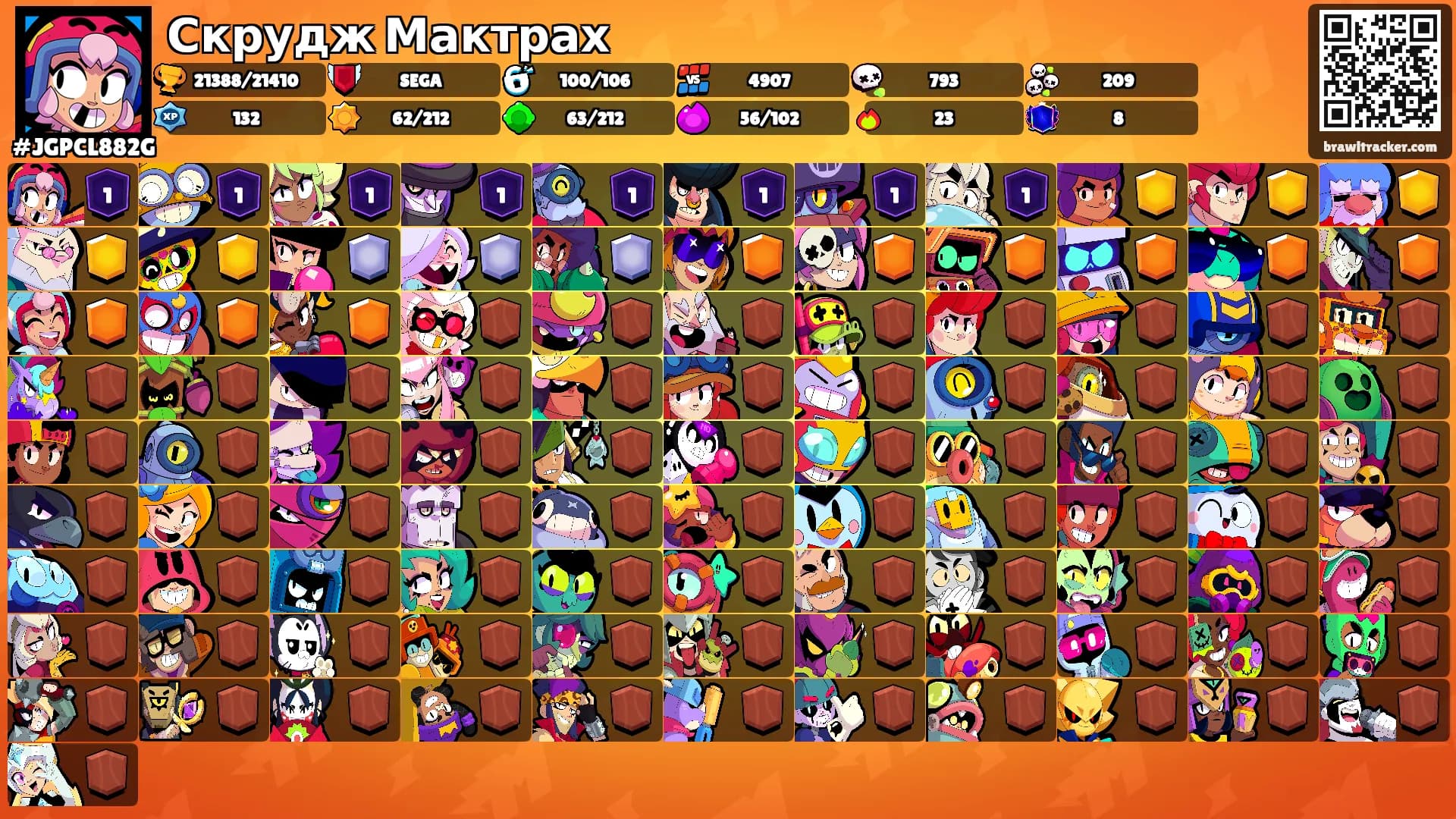 Скрудж Мактрах's Ranks