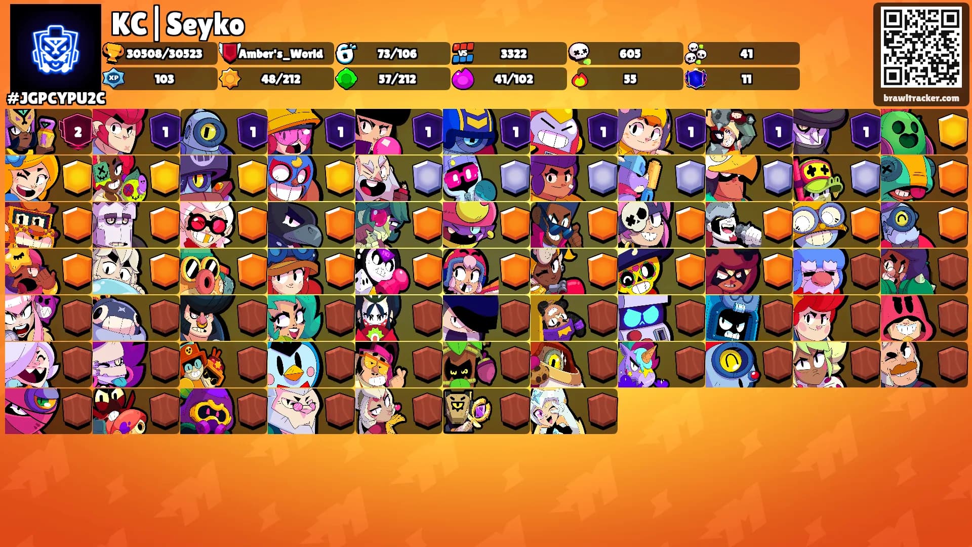 KC|Seyko's Ranks