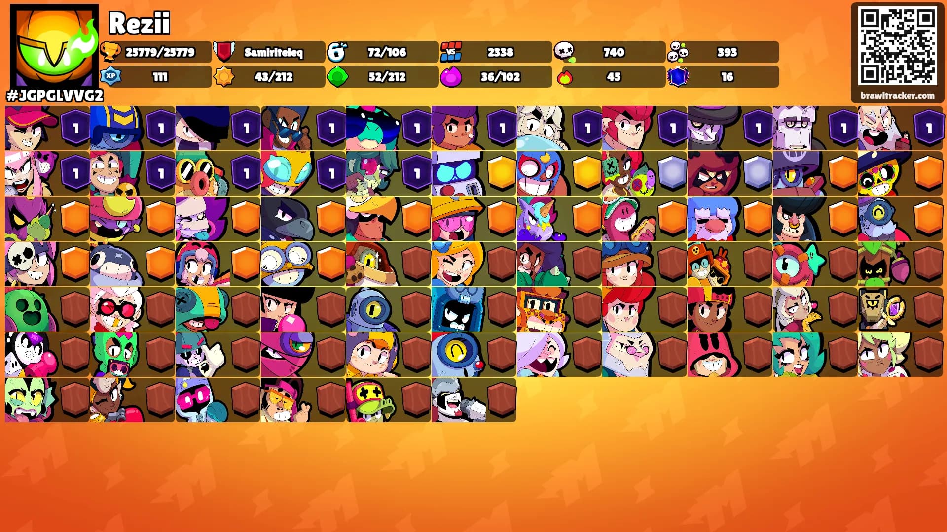 Rezii's Ranks