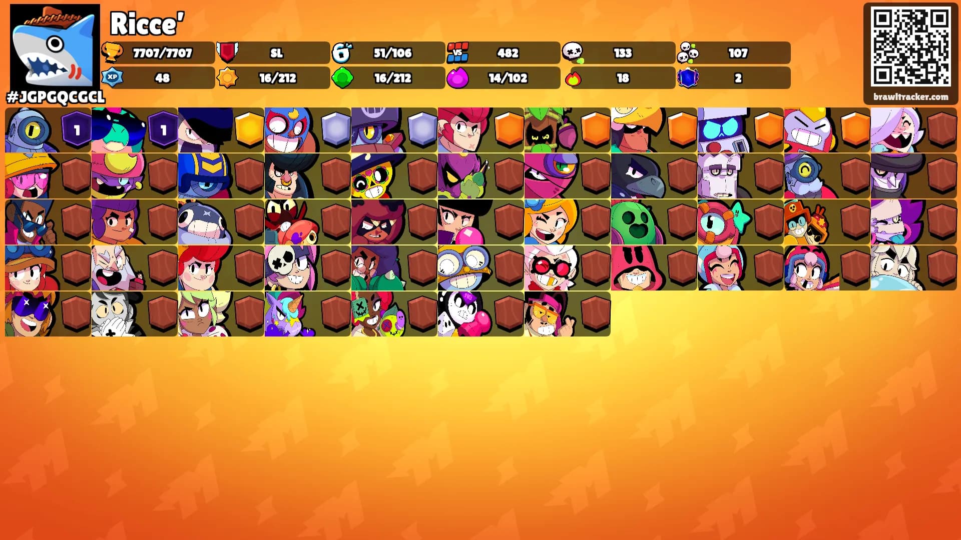 Ricce’'s Ranks