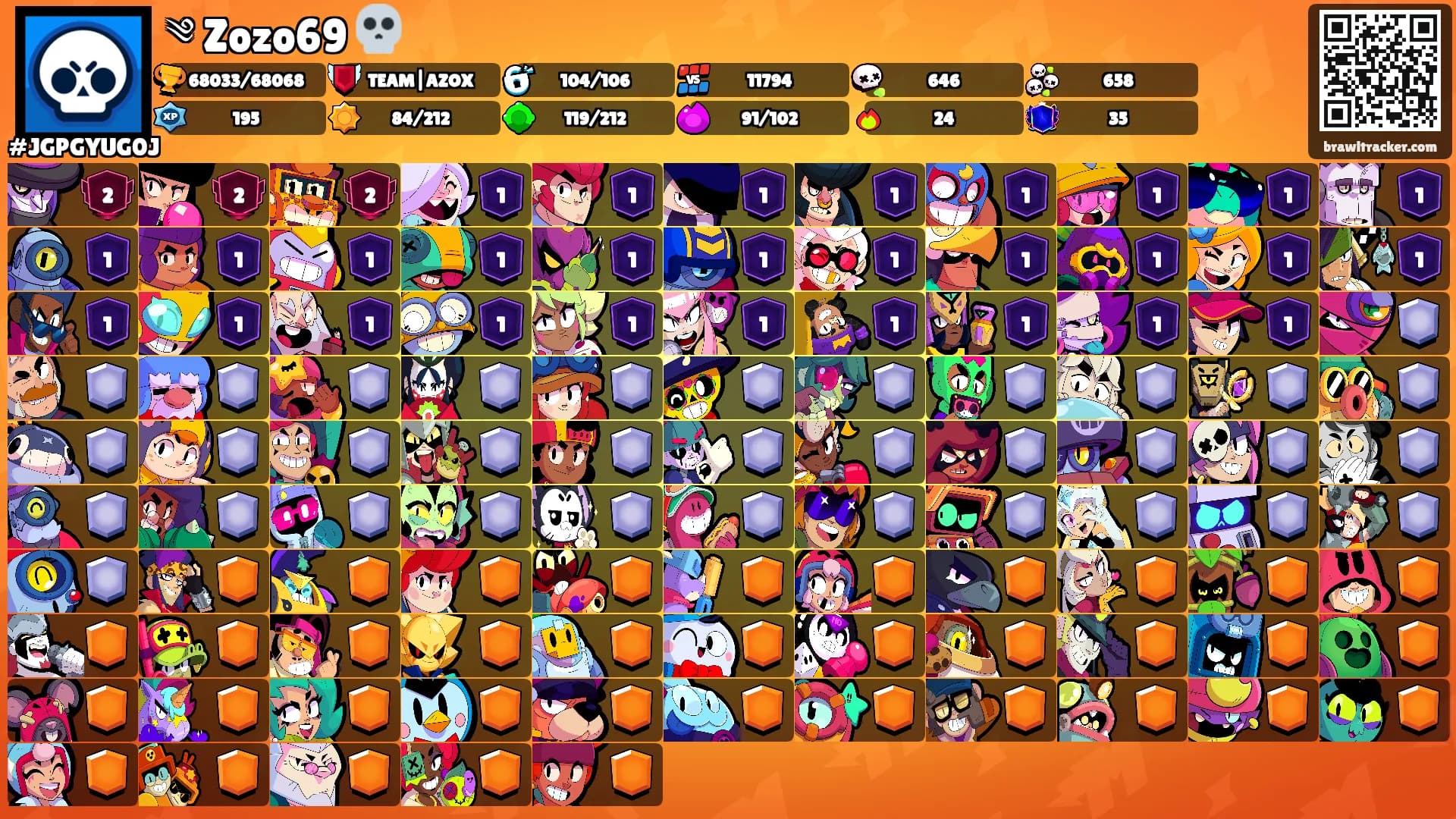 ༄ Zozo69 💀's Ranks