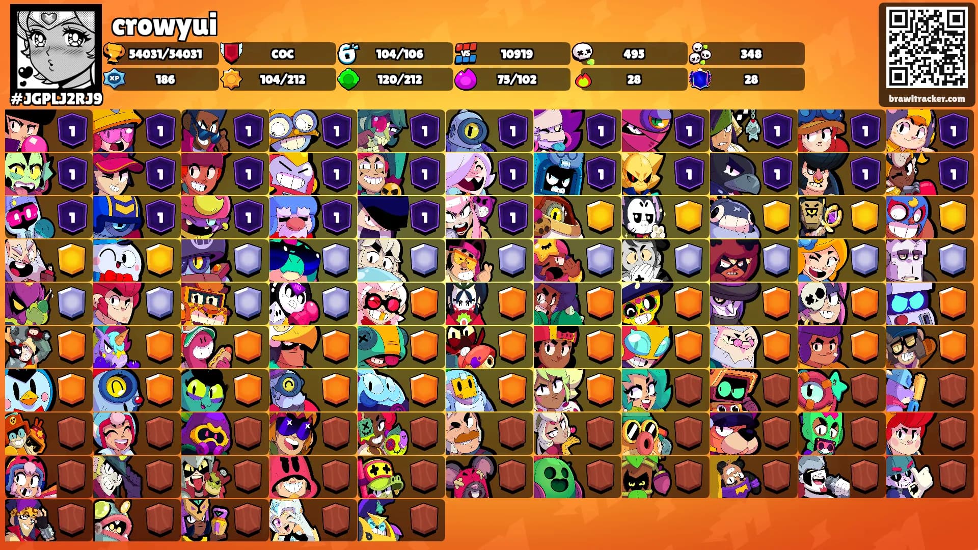crowyui's Ranks