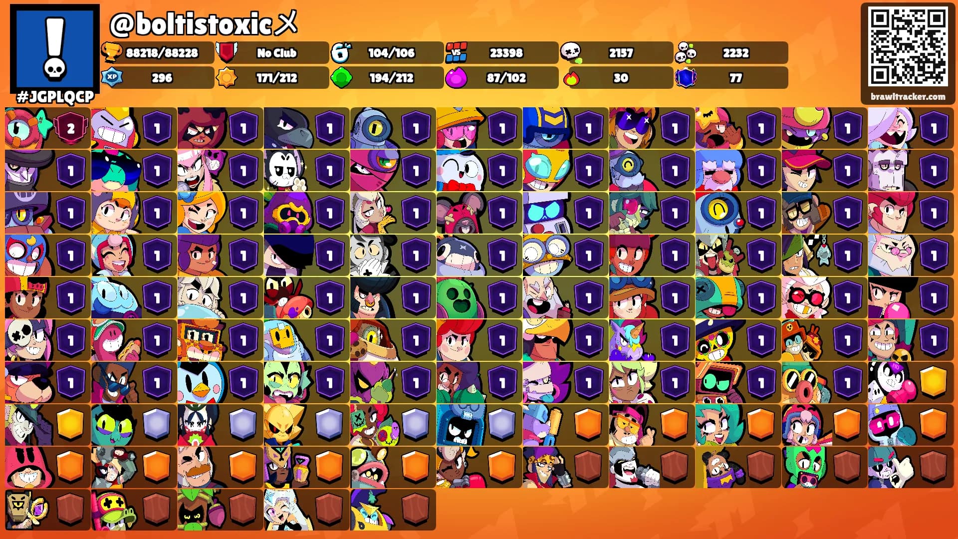@boltistoxicメ's Ranks