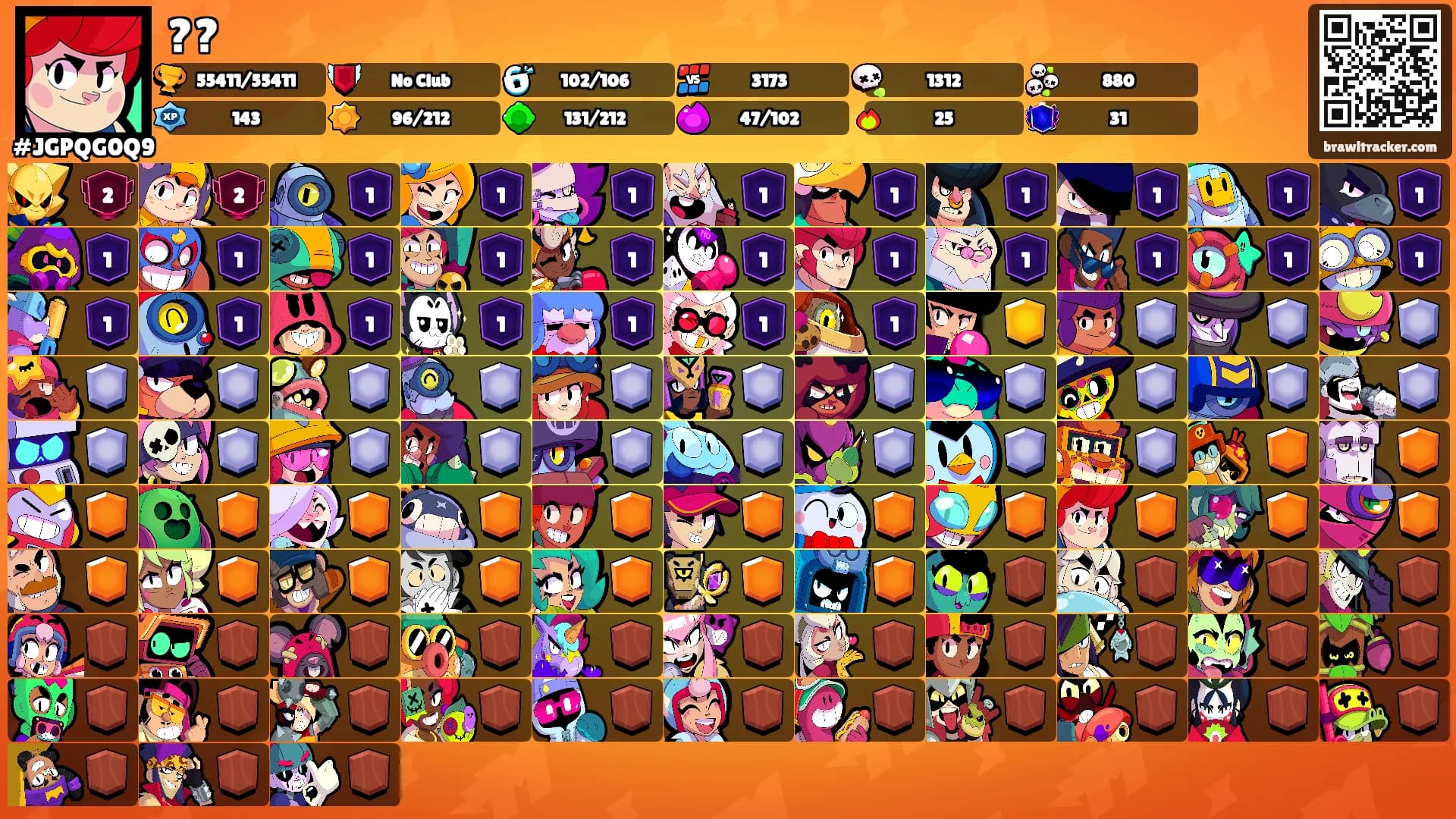 ??'s Ranks