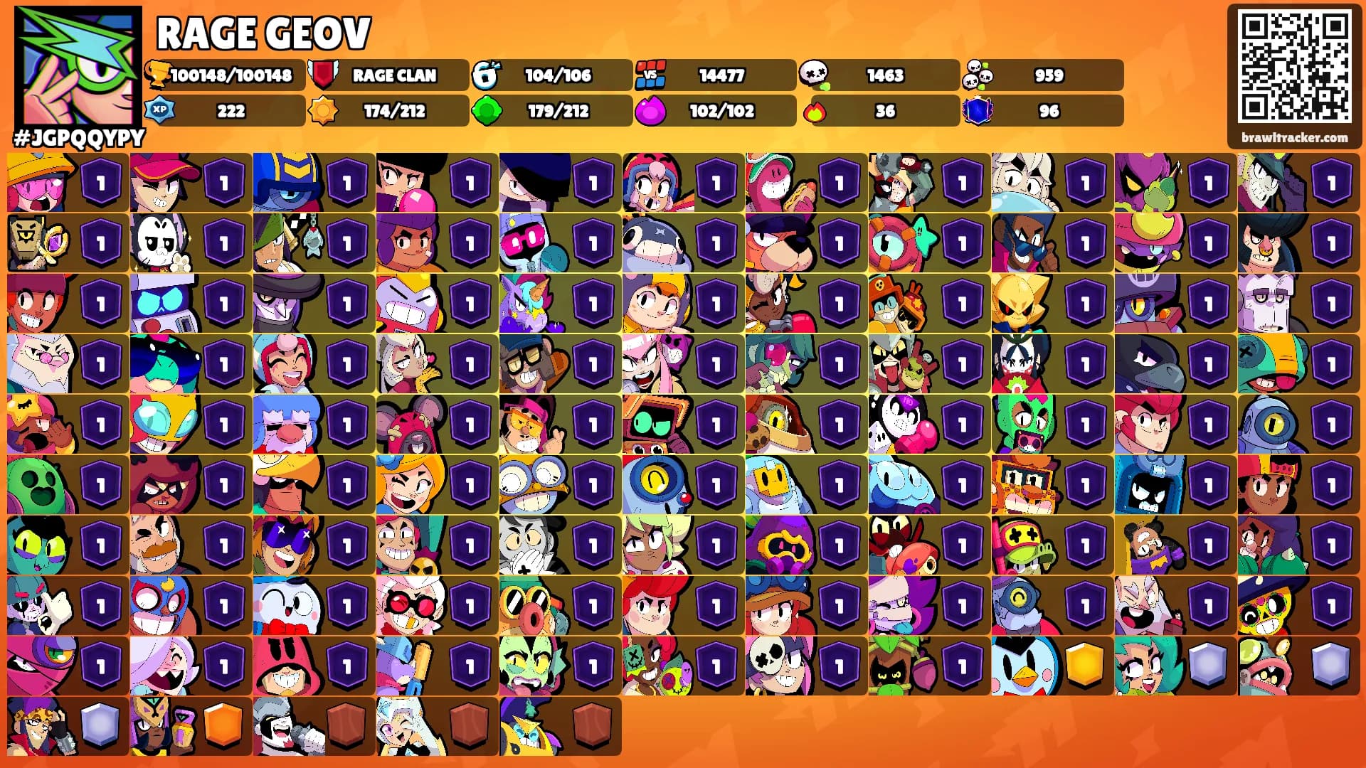 RAGE GEOV's Ranks